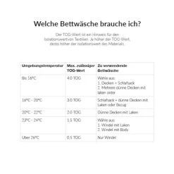 Basicline Basic Bad Wit Klein + Badstandaard -Kinderproducten TOG Waarden DE 89fc