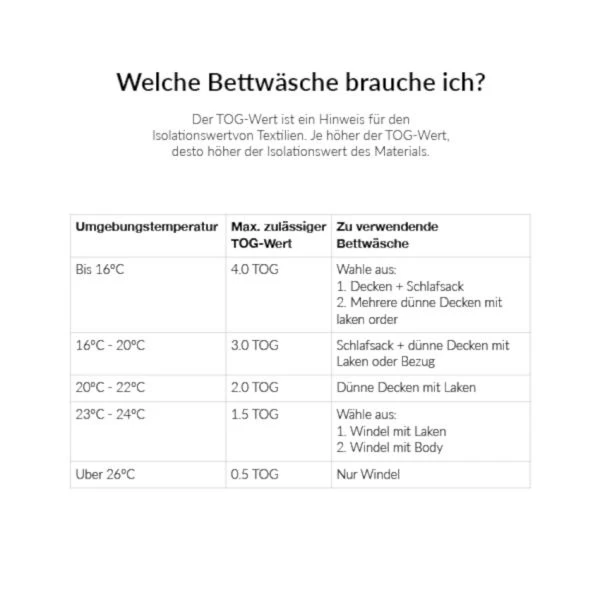 We-Too 3-Delige Badset White / Oatmeal 7 We-Too 3-Delige Badset White / Oatmeal - Afbeelding 5