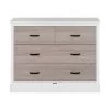 Kidsmill Newport Commode Wit / Eiken -Kinderproducten newport commode wit eiken greep zwart 2 8bf9