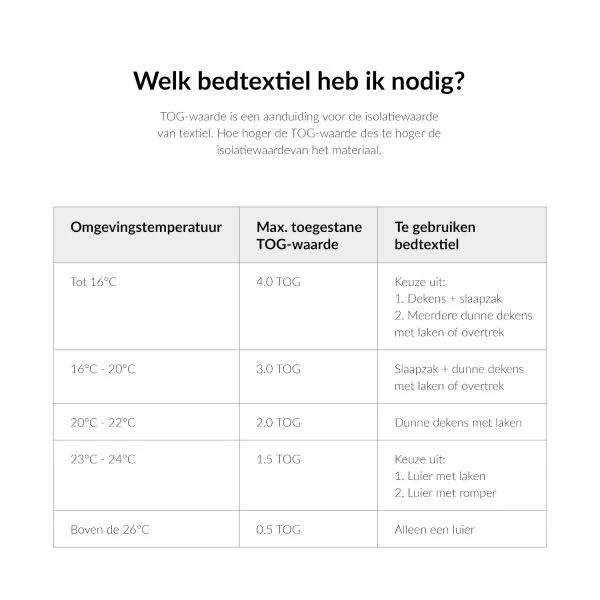 Meyco Cheetah Swaddle Inbakerdoek Light Grey 4-6 Mnd 4 Meyco Cheetah Swaddle Inbakerdoek Light Grey 4-6 Mnd - Afbeelding 2