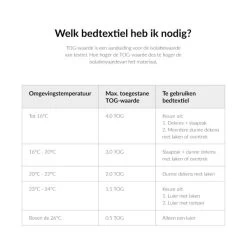 Meyco Dots Swaddle Inbakerdoek Stone Green 4-6 Mnd 11 Meyco Dots Swaddle Inbakerdoek Stone Green 4-6 Mnd -Kinderproducten tog waarde 1334 b803